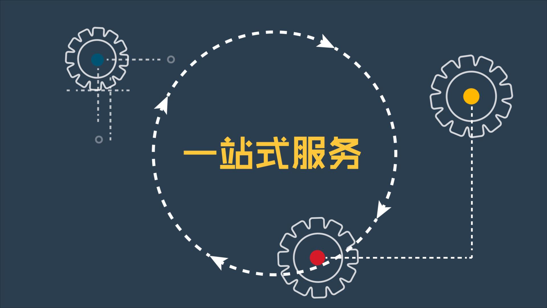 买服务器的预算是多少